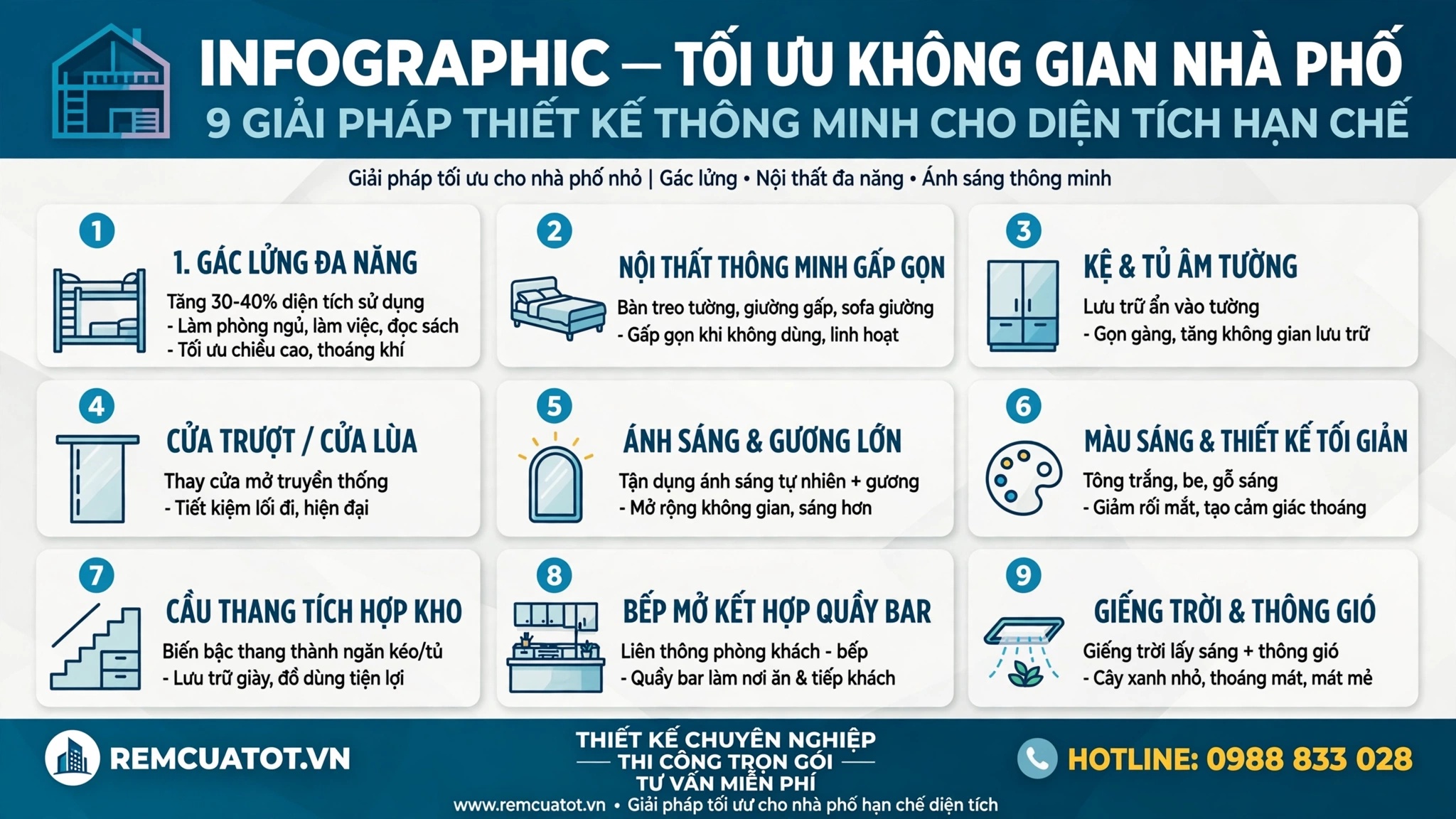 Tối ưu không gian nhà phố: 9 giải pháp thiết kế thông minh cho diện tích hạn chế